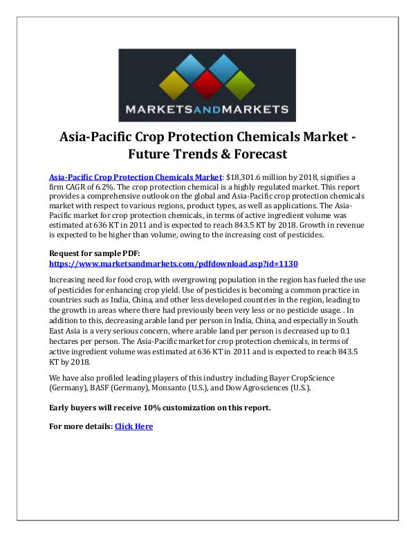 Chemicals and Materials Asia-Pacific Crop Protection Chemicals Market