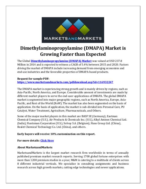 Chemicals and Materials Dimethylaminopropylamine (DMAPA) Market