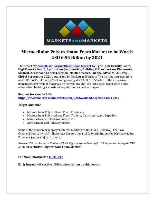 Chemicals and Materials Microcellular Polyurethane Foam Market