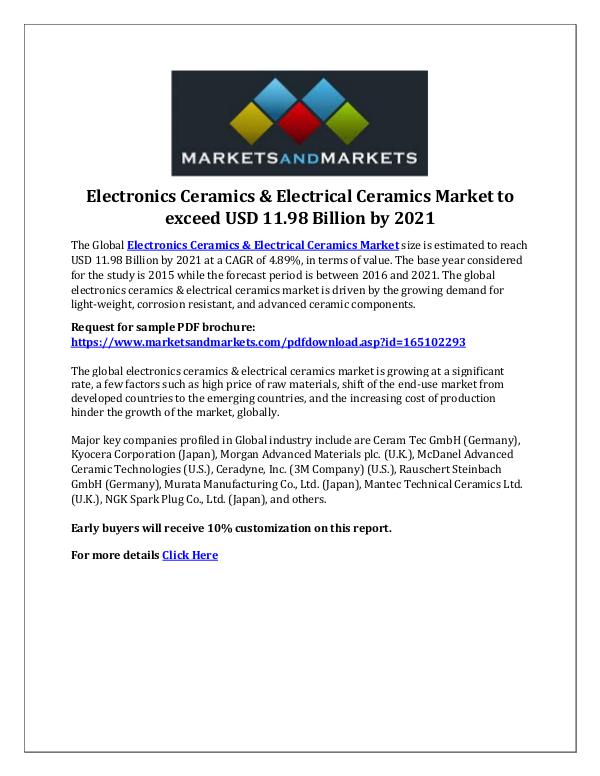 Chemicals and Materials Electronics Ceramics & Electrical Ceramics Market