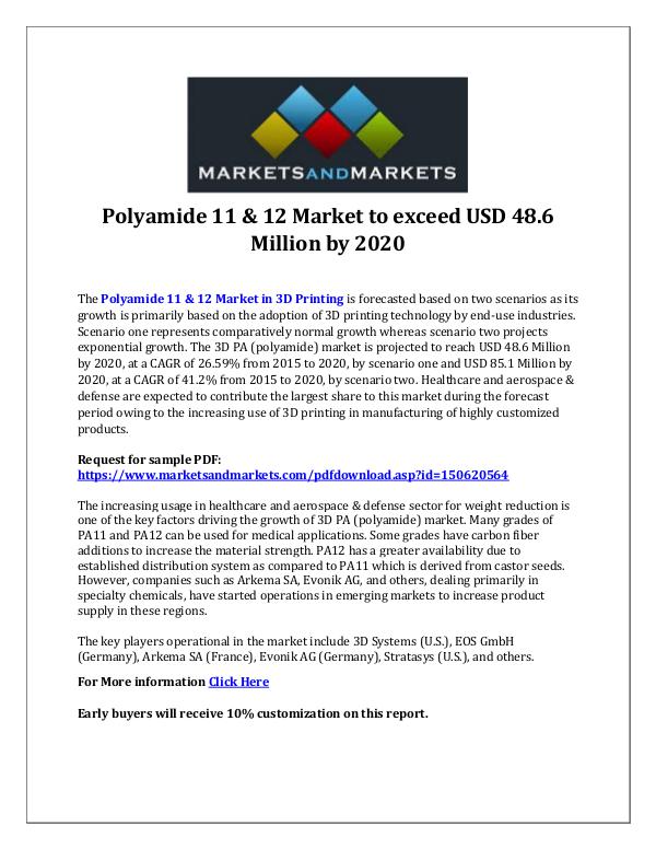 Chemicals and Materials Polyamide 11 & 12 Market