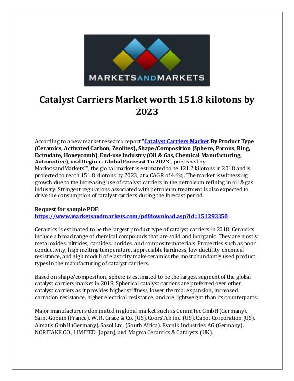Chemicals and Materials Catalyst Carriers Market