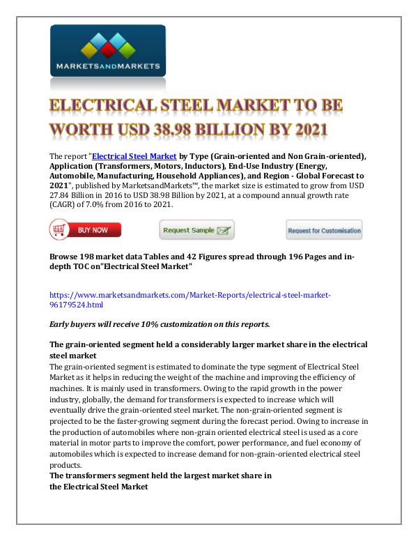 Chemicals and Materials Electrical Steel Market