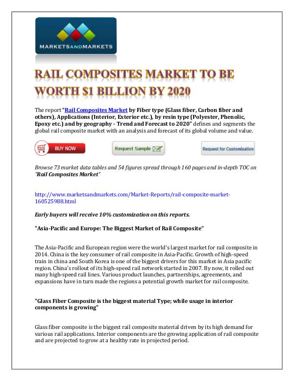 Rail Composites Market new