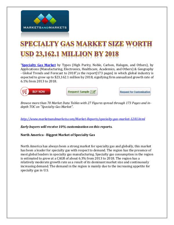 Chemicals and Materials Specialty Gas Market new