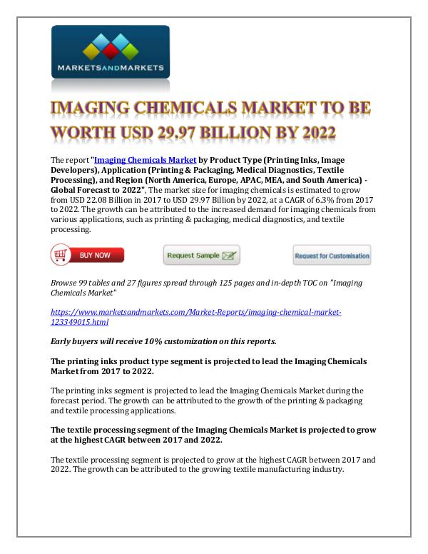 Chemicals and Materials Imaging Chemicals Market new