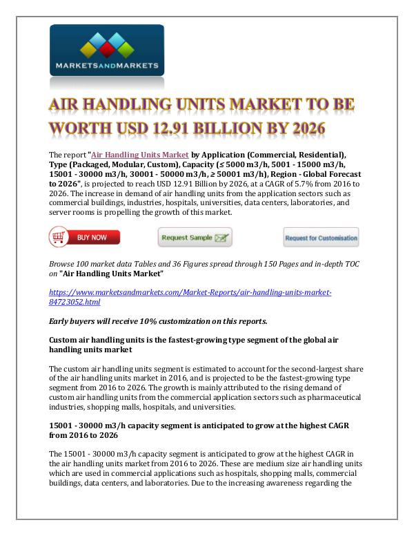 Air Handling Units Market New