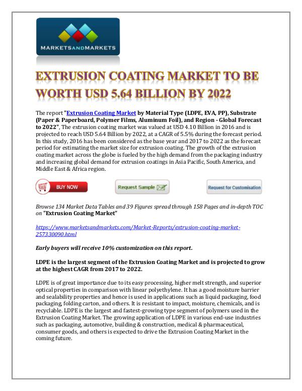 Chemicals and Materials Extrusion Coating Market New