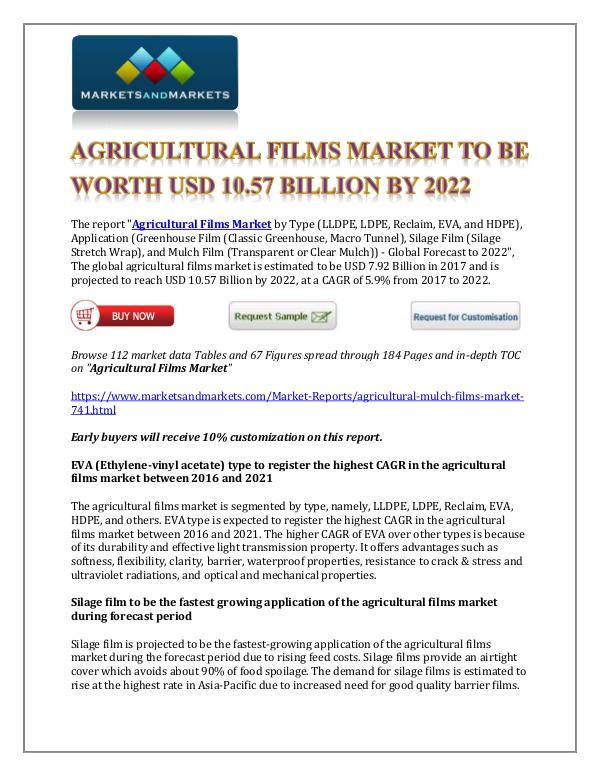 Chemicals and Materials Agricultural Films Market New