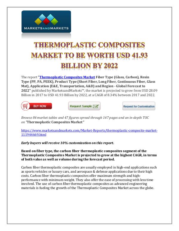 Chemicals and Materials Thermoplastic Composites Market New