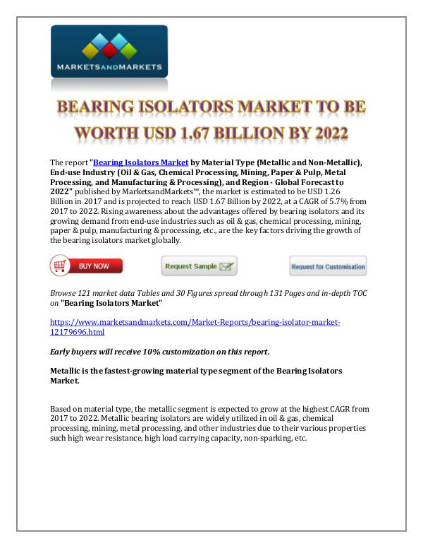 Chemicals and Materials Bearing Isolators Market New