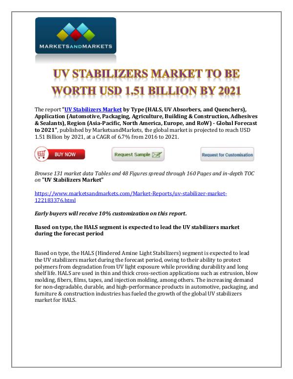 Chemicals and Materials UV Stabilizers Market New