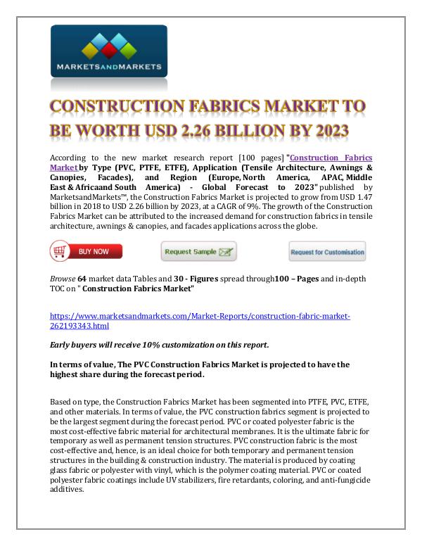 Chemicals and Materials Construction Fabrics Market New