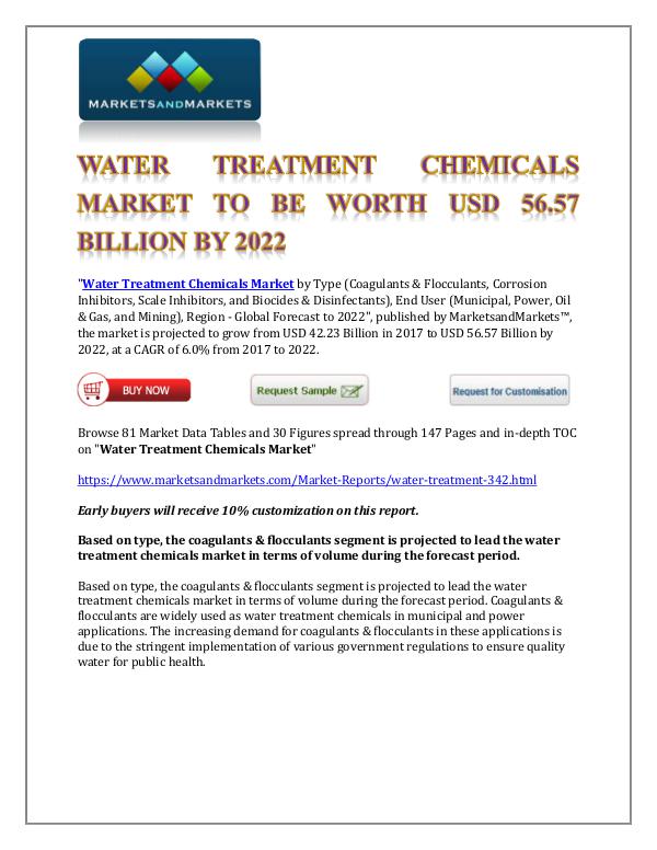 Chemicals and Materials Water Treatment Chemicals Market New