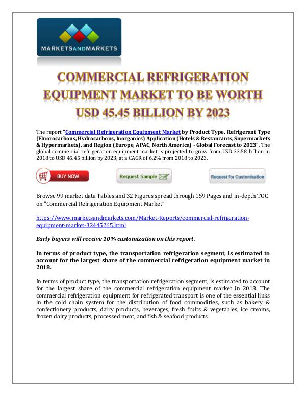 Commercial Refrigeration Equipment Market New