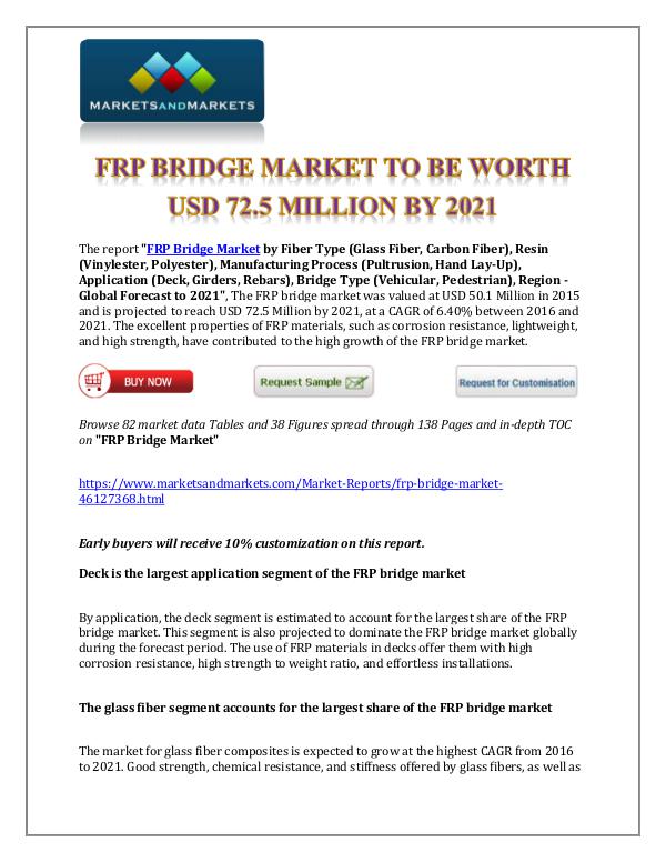 Chemicals and Materials FRP Bridge Market New