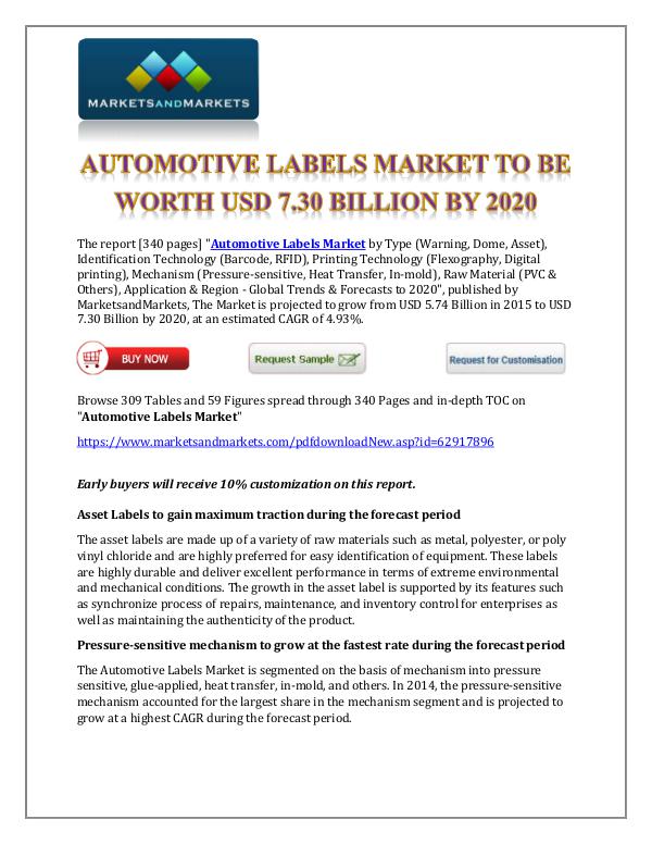 Chemicals and Materials Automotive Labels Market New