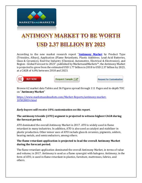 Chemicals and Materials Antimony Market New