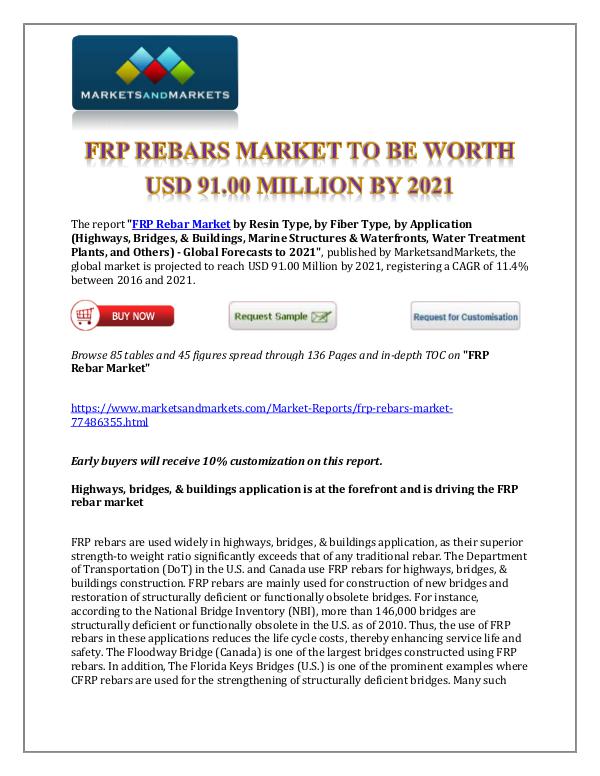 Chemicals and Materials FRP Rebars Market New