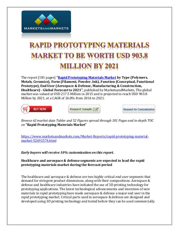 Chemicals and Materials Rapid Prototyping Materials Market New