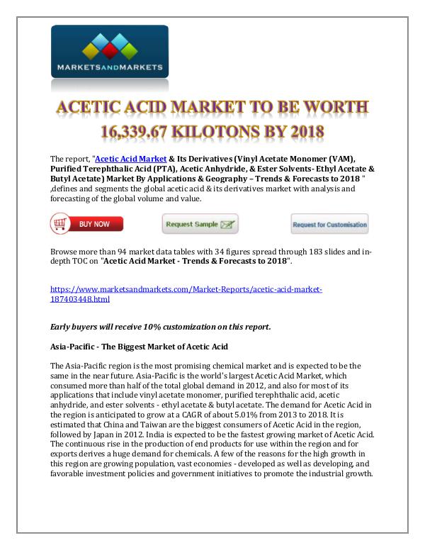 Acetic Acid Market New