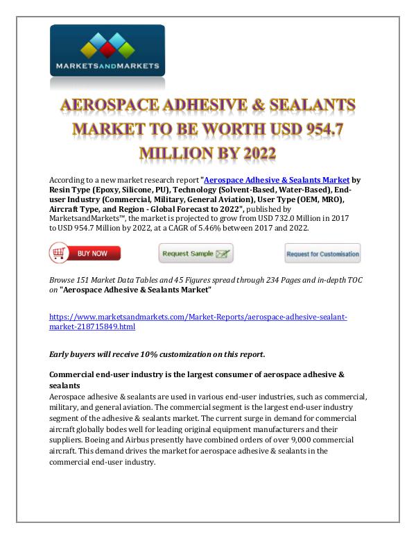 Chemicals and Materials Aerospace Adhesive & Sealants Market New