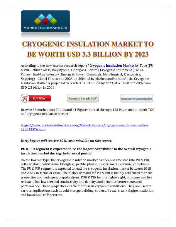 Chemicals and Materials Cryogenic Insulation Market New