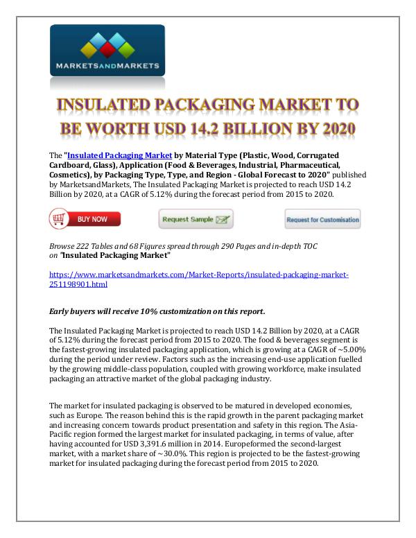 Chemicals and Materials Insulated Packaging Market New
