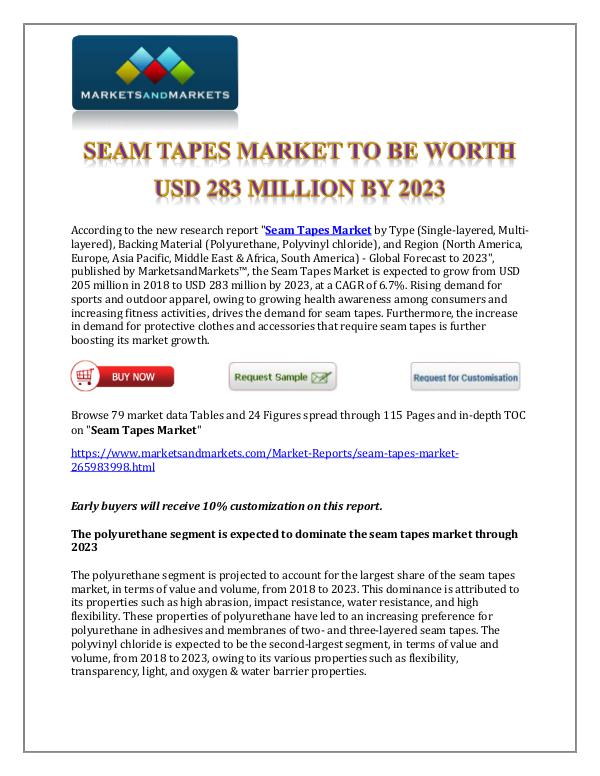 Chemicals and Materials Seam Tapes Market New