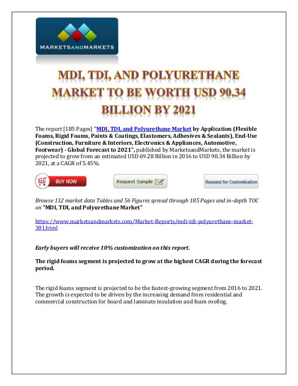 MDI, TDI, and Polyurethane Market New