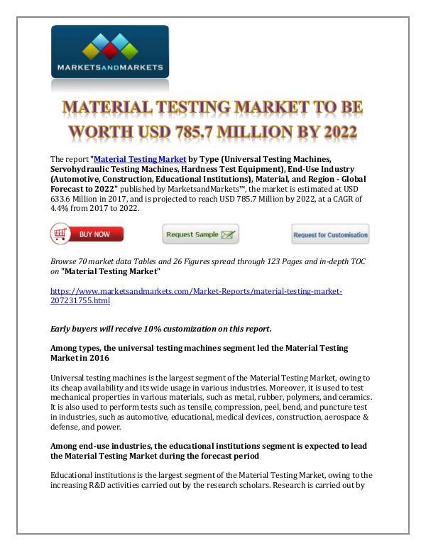 Chemicals and Materials Material Testing Market New