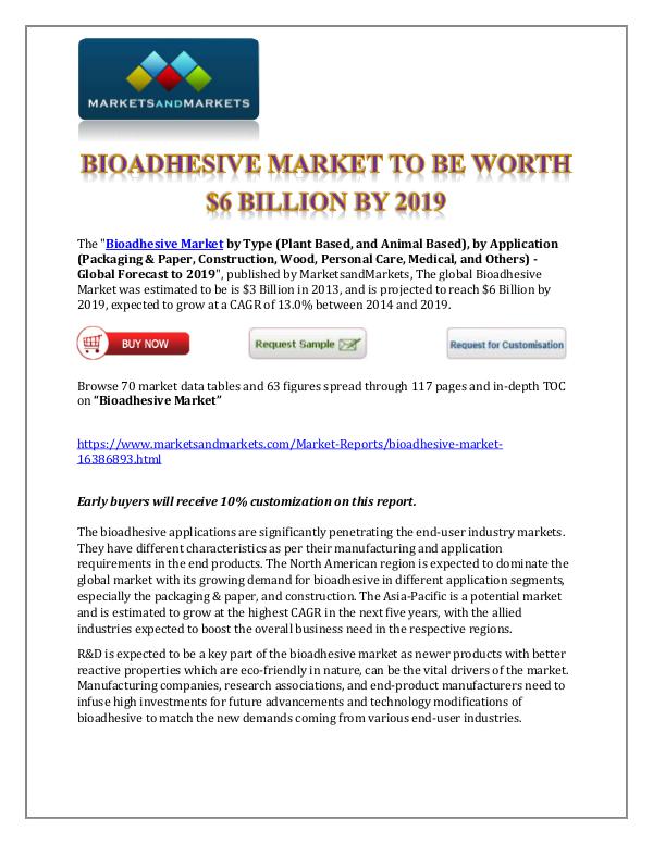 Chemicals and Materials Bioadhesive Market New