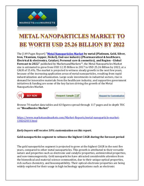 Chemicals and Materials Metal Nanoparticles Market New