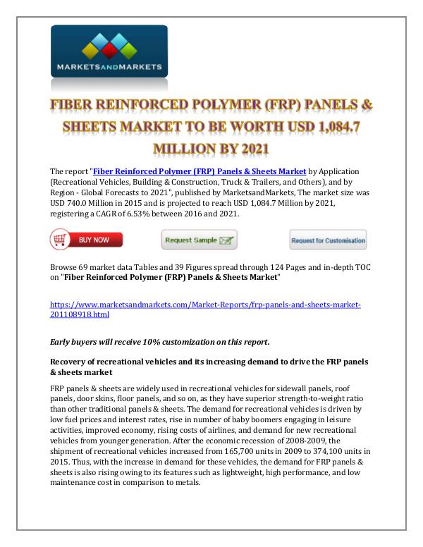 Fiber Reinforced Polymer (FRP) Panels & Sheets Mar