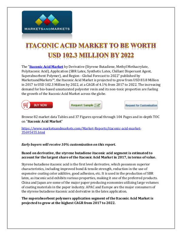 Chemicals and Materials Itaconic Acid Market New