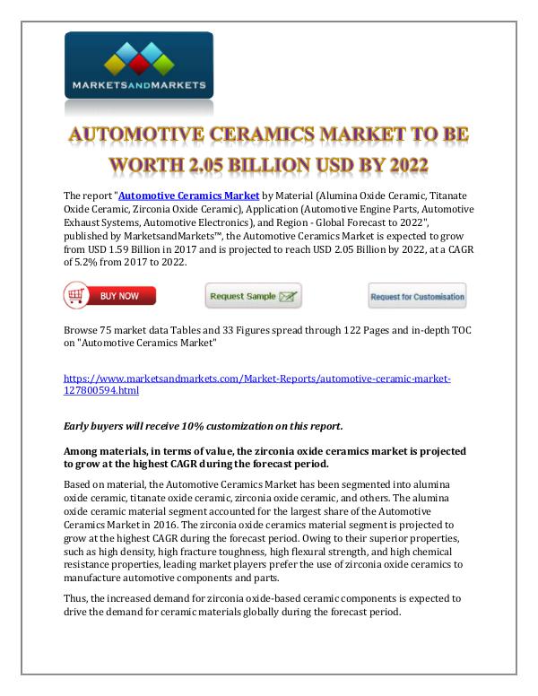 Chemicals and Materials Automotive Ceramics Market New