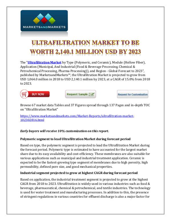 Chemicals and Materials Ultrafiltration Market New