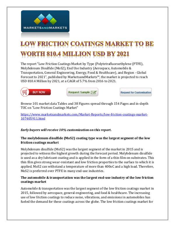Chemicals and Materials Low Friction Coatings Market New