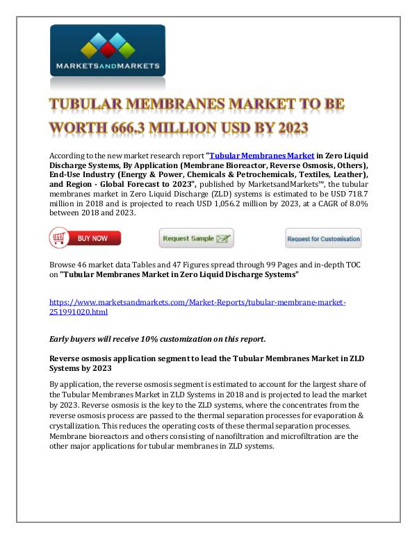 Chemicals and Materials Tubular Membranes Market New