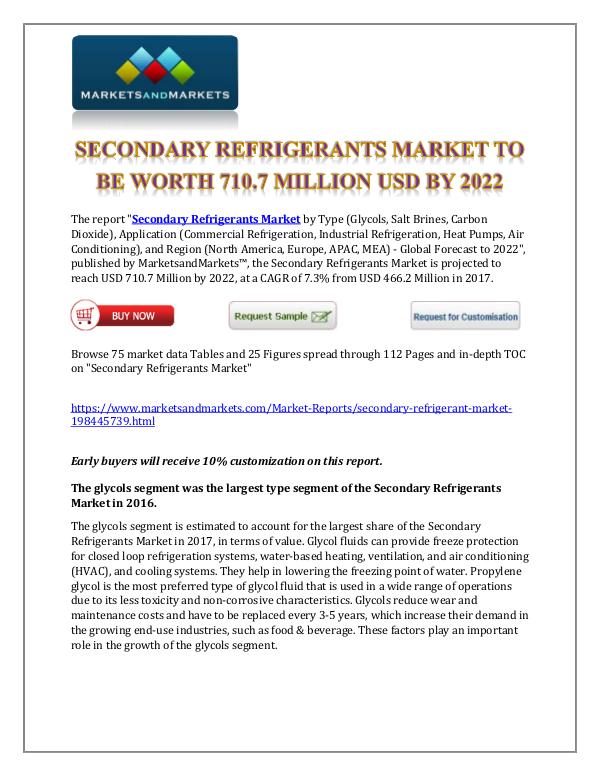 Chemicals and Materials Secondary Refrigerants Market New