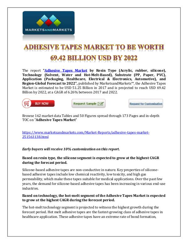 Chemicals and Materials Adhesive Tapes Market New