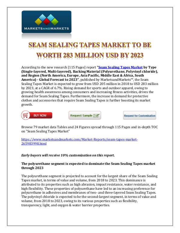 Chemicals and Materials Seam Sealing Tapes Market New1