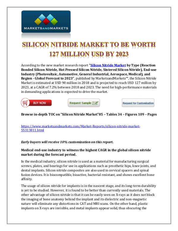 Chemicals and Materials Silicon Nitride Market New