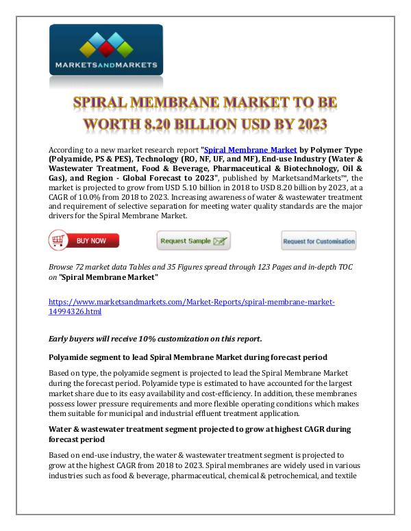 Chemicals and Materials Spiral Membrane Market New