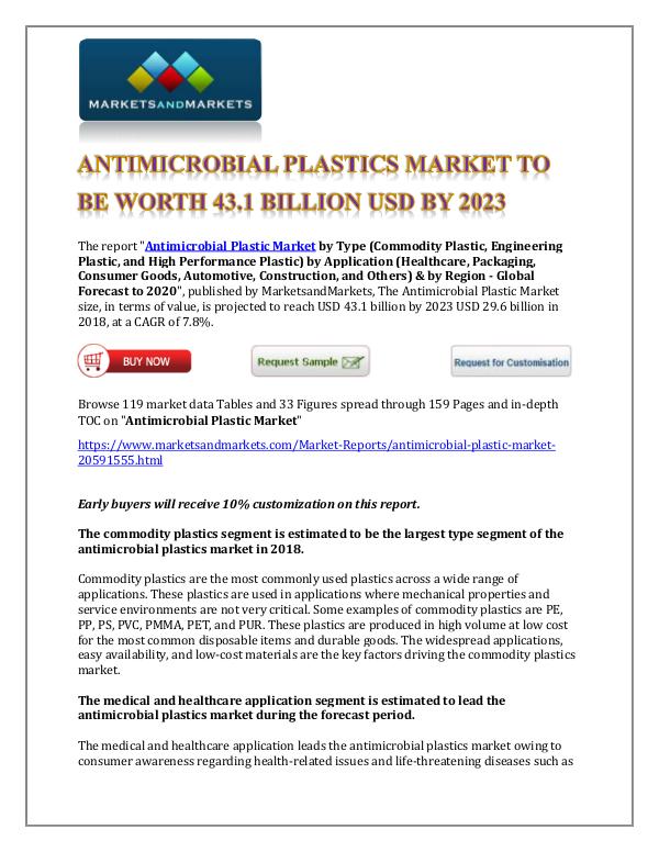 Chemicals and Materials Antimicrobial Plastic Market New