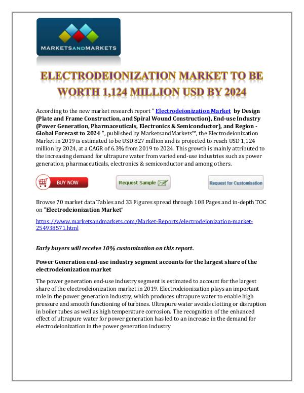 Electrodeionization Market New