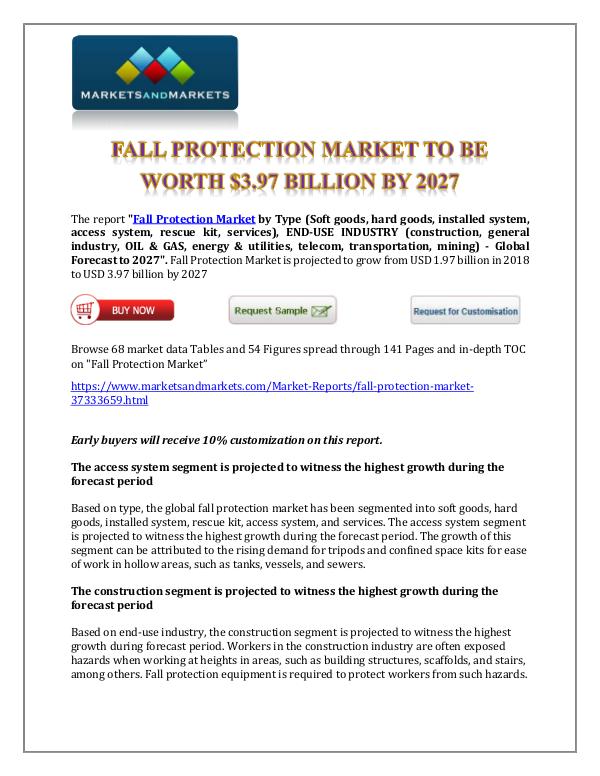 Chemicals and Materials Fall Protection Market New1