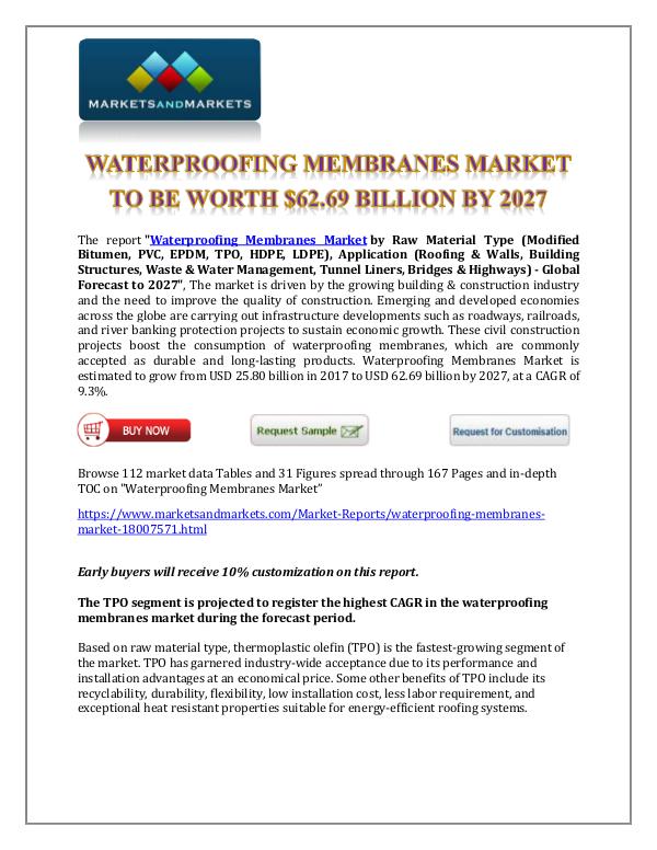 Chemicals and Materials Waterproofing Membranes Market Newq