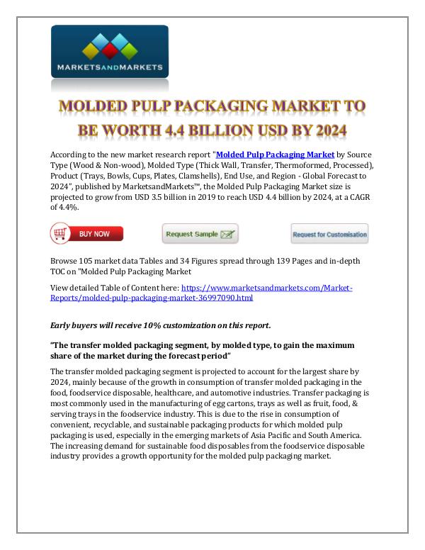 Chemicals and Materials Molded Pulp Packaging Market New