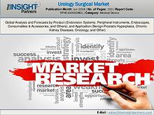Urology Surgical Market: Industry Research Report 2018-2025